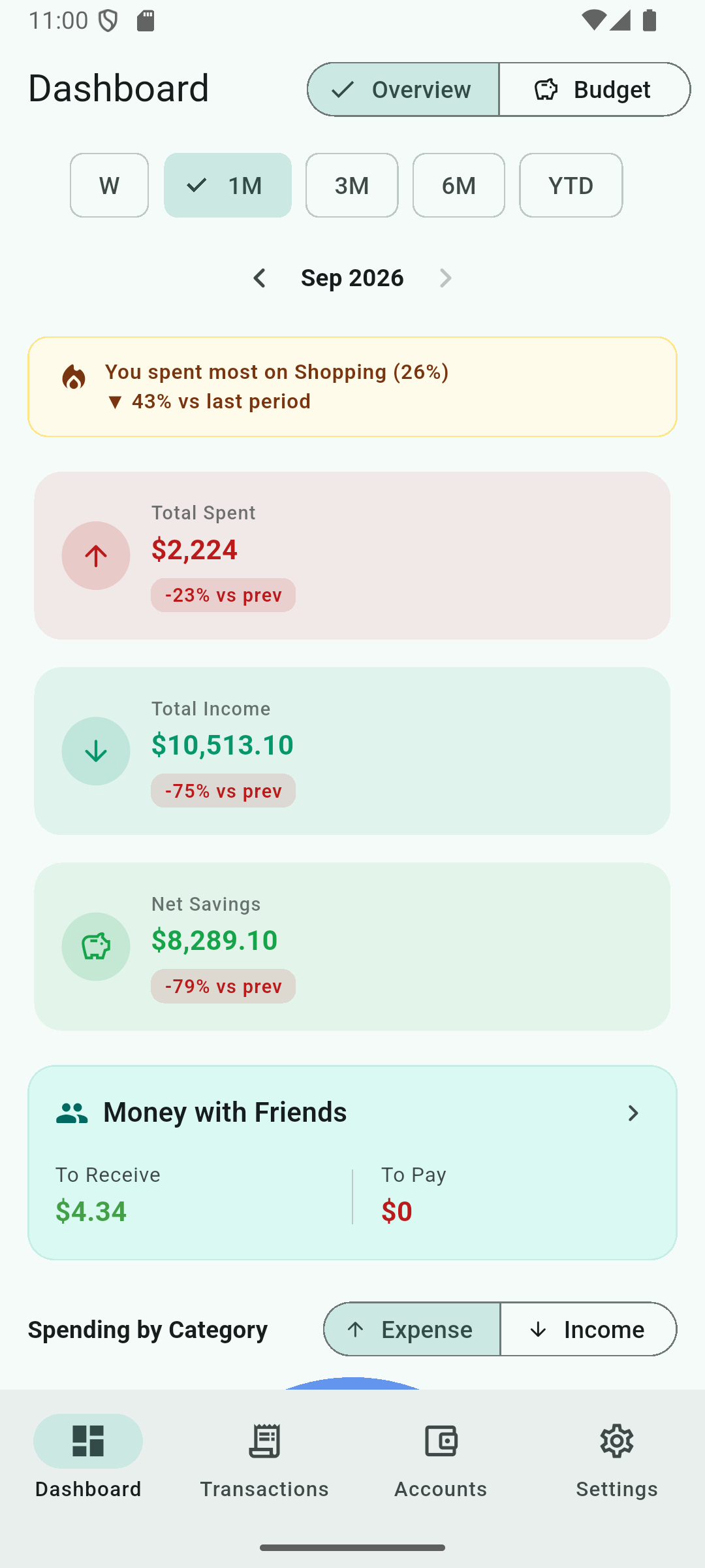 Money Manager Dashboard Screenshot